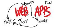 5 Tips for Maximizing Your Web Application Performance