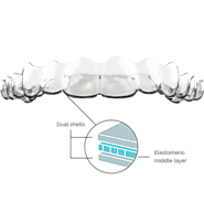 Best Invisible Teeth Aligners in Dubai | Deutsche Aligners