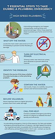 7 Essential Steps to Take During a Plumbing Emergency - High Speed Plumbing - Medium
