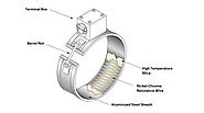 Mica Band Heater Manufacturer in Canada