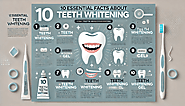 Teeth Whitening Facts | teeth whitening treatment in Mohali