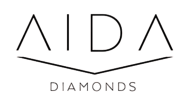 Solitaire Engagement Rings in Sydney | Round Diamond Rings