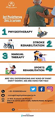 best physiotherapy clinic in gurgaon | Piktochart Visual Editor