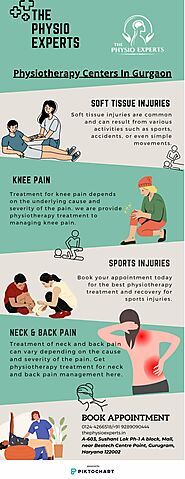 Physiotherapy Centers In Gurgaon