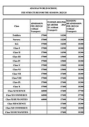 Affordable Fee Structure at Adamas World School - Apply Now!
