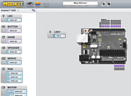 S - MODKIT