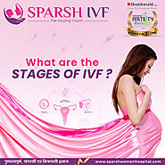 Website at https://sparshwomenhospital.com/what-are-the-stages-of-ivf.html