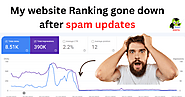 Latest Google Ranking Algorithm Updates in SEO 2023