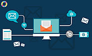 Email Marketing - Improve your inbox delivery rate now