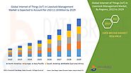 Internet of Things (IoT) in Livestock Management Market – Global Industry Trends and Forecast to 2029 | Data Bridge M...