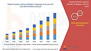 Finished Lubricant Market Share, Analysis Report, Revenue, Definition, & Forecast Trends By 2029