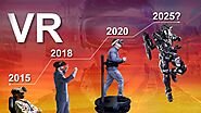 The Evolution of VR