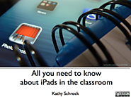 iPad Presentation Support Page