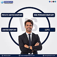 Private Limited vs. Limited vs. LLPs vs. One Person Company