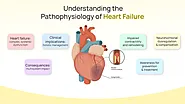 Understanding the Pathophysiology of Heart Failure
