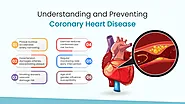 Decoding Pericarditis: Symptoms, Causes, and Treatment Explained