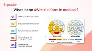 What is the AWMI full form in medical?