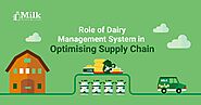 Dairy Advancement: Transforming Your Business with Dairy Management Software