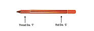 Copper Bonded Threaded Electrode - Veraizen Earthing Pvt Ltd - Ultimate Earthing Solution