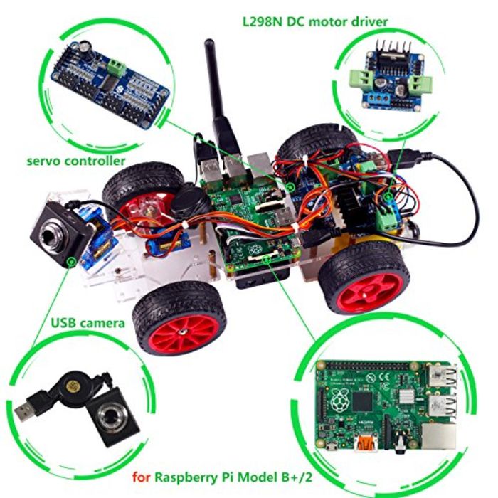 SunFounder Raspberry Pi Spider ロボットキット for Raspberry Pi 4 B