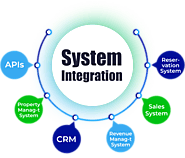 Systems integration Solutions & Services - Sprinterra