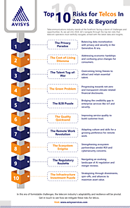 Infographic - Top 10 Risks for Telcos in 2024 & Beyond