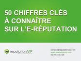 E-réputation : 50 chiffres clés à connaître
