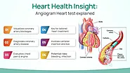 Heart Health Insight: Angiogram heart test Explained