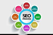 Best 10 SEO Practices Followed by Top Digital Marketing Agencies