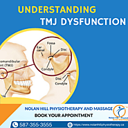 Understanding Tmj Dysfunction: Explanation Of The Various Causes And Symptoms Of Tmj Dysfunction, Including Jaw Pain,...