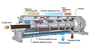 Mechanical Dewatering | Types & Applications