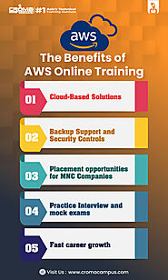 The Benefits of AWS Online Training