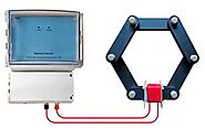 Puroxi Ultrasonic Scale Prevention | Hard Water Descaler