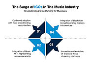 https://www.antiersolutions.com/how-ico-development-solutions-are-shaking-up-the-music-industry/