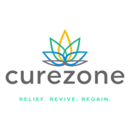 Frequently Asked Questions | Curezone Physiotherapy