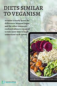 Diets Similar to Veganism