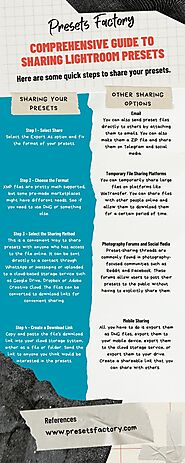 Comprehensive Guide to Sharing Lightroom Presets