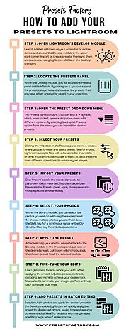 How to Add your Presets to Lightroom