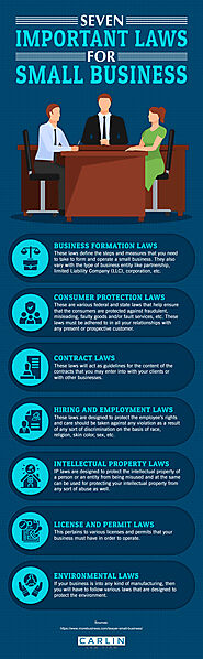 Seven Important Laws for Small Business