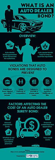 Auto Dealer Bonds