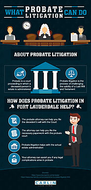 The Importance of Probate Litigation