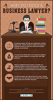 4 Reasons You Need a Business Lawyer