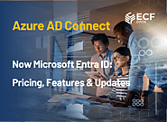 Azure AD (Active Directory) Now Microsoft Entra ID: Pricing, Features, Updates - ECF Data