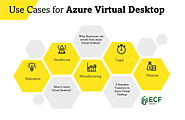 Use Cases for Azure Virtual Desktop - ECF Data