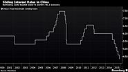 The Bear Case for China Sees PBOC Following Fed to Zero Rates