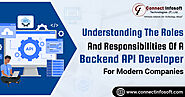 The Evolution of Backend API Development in Modern Companies: An Overview of Roles and Responsibilities.