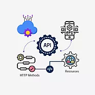 What Is A REST API And How Does It Work A Guide for Beginners-Connect Infosoft