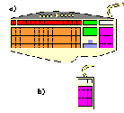 Teclado , tipos y características .