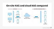Understanding NAS and Cloud Backup: