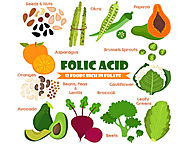 So what is Folic Acid and just what diseases can be treated by it